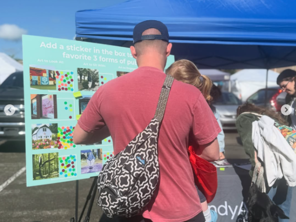 Broad Ripple Public Art Master&nbsp;Plan